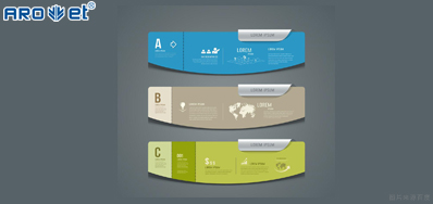 标签虽小，隐患却大，食物标签UV喷印肩负重任