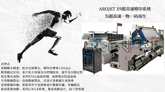 28圈喷码自动化解决方案